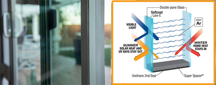 5068XO/OX Puerta corrediza de vinilo para patio con doble vidrio templado 5068XO/OX Vinyl Sliding Patio Door with Double Tempered Glass