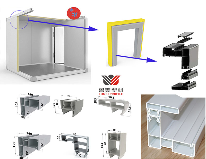 Perfiles de aislamiento térmico UPVC para puertas de cámaras frigoríficas Thermo Insulation UPVC profiles for Cold Room Door