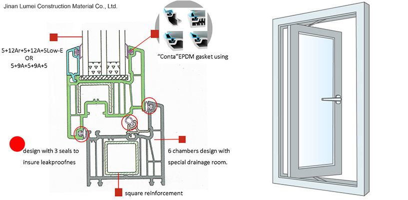 Perfiles UPVC para puertas y ventanas de PVC con protección UV UPVC Profiles for PVC Window and Door with UV Protection
