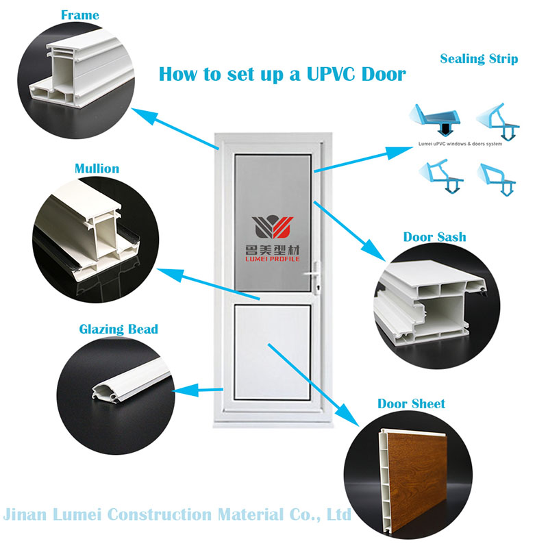 Porte d'entrée UPVC à double vitrage Double Glazed UPVC Front Door