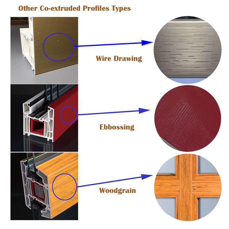 PVC Co-extruded Profiles Types.jpg