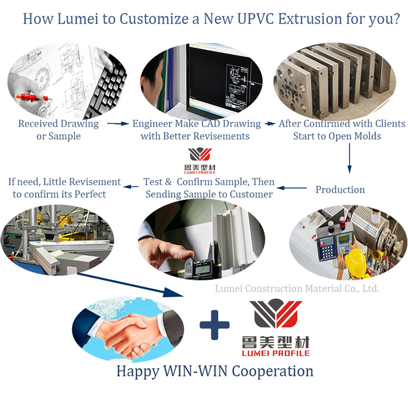 Venta al por mayor Perfil de plástico UPVC de marco de extrusión Wholesale Extrusion Casement Plastic UPVC Profile