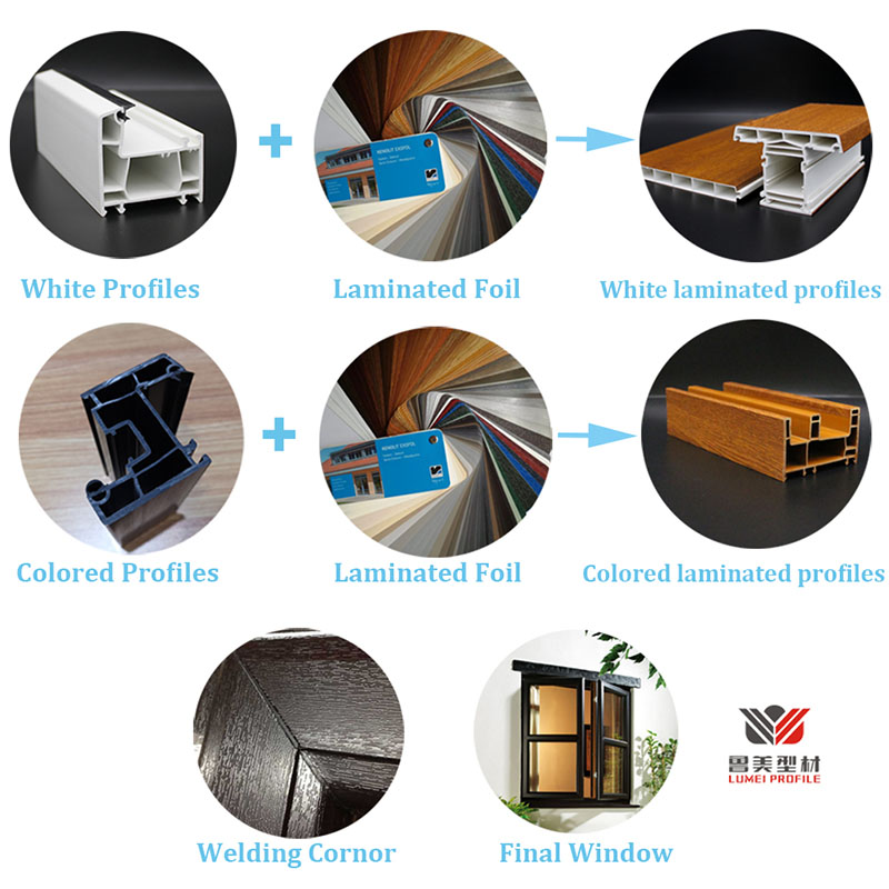 Certificated Customized UPVC Sash Plastic Tilt Turn Windows