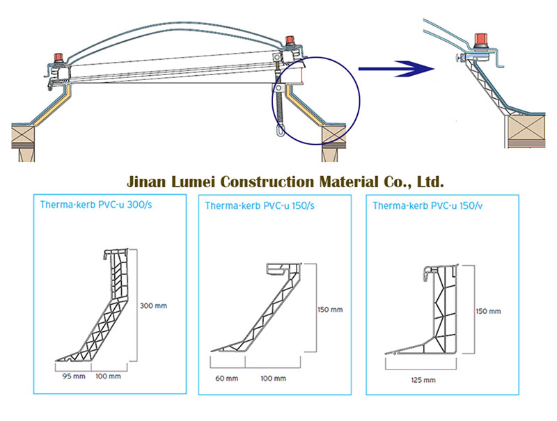 لمحات تسقيف uPVC لفانوس القبة Roofing uPVC Profiles for Dome Kerb Lantern