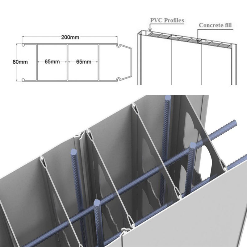 التشكيلات الجانبية لصندقة مكان PVC في مكان واحد للجدار الخرساني PVC Stay-in-One Place Formwork Profiles for Concrete Wall