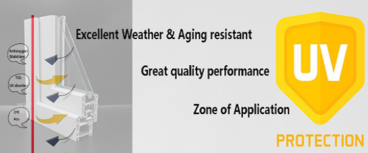 Profils de fenêtre en plastique à haute résistance aux UV Profils de fenêtre en plastique à haute résistance aux UV
