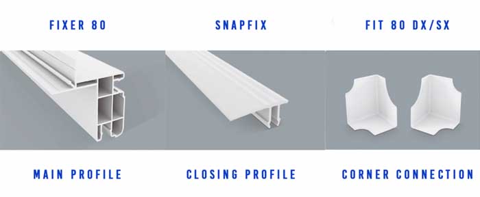 Hygieneprofile aus PVC pvc hygienic profiles