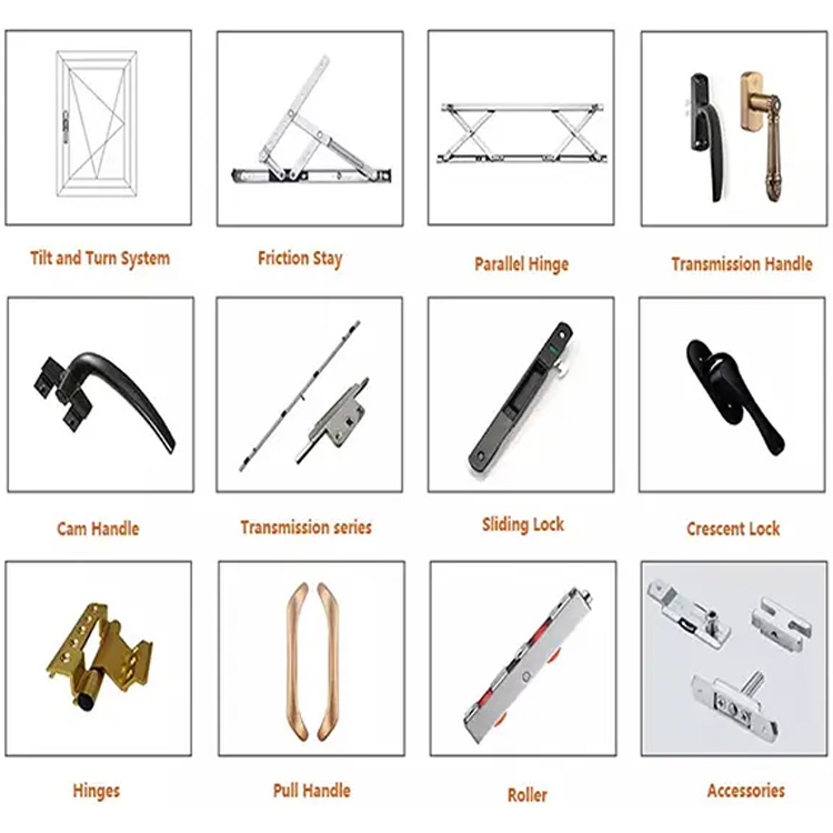 Quincaillerie de portes UPVC